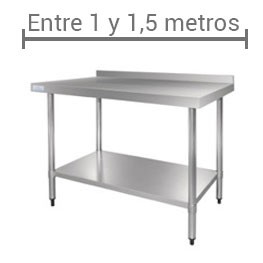 Catálogo Mesa acero Inox entre 1 y 1,5m - Pepebar